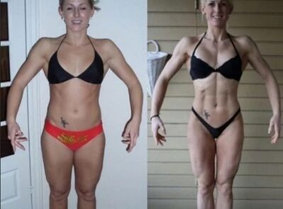 Extreme drying rules for weight loss in the week