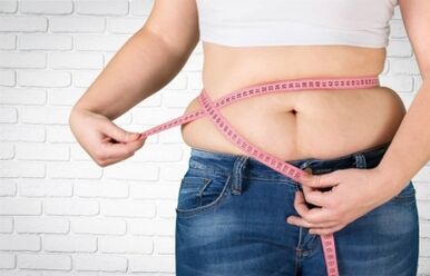 Fat deposits on the waist
